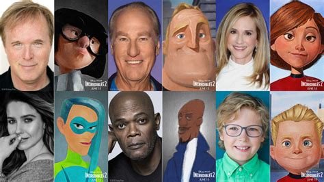 Characters by voice actor .